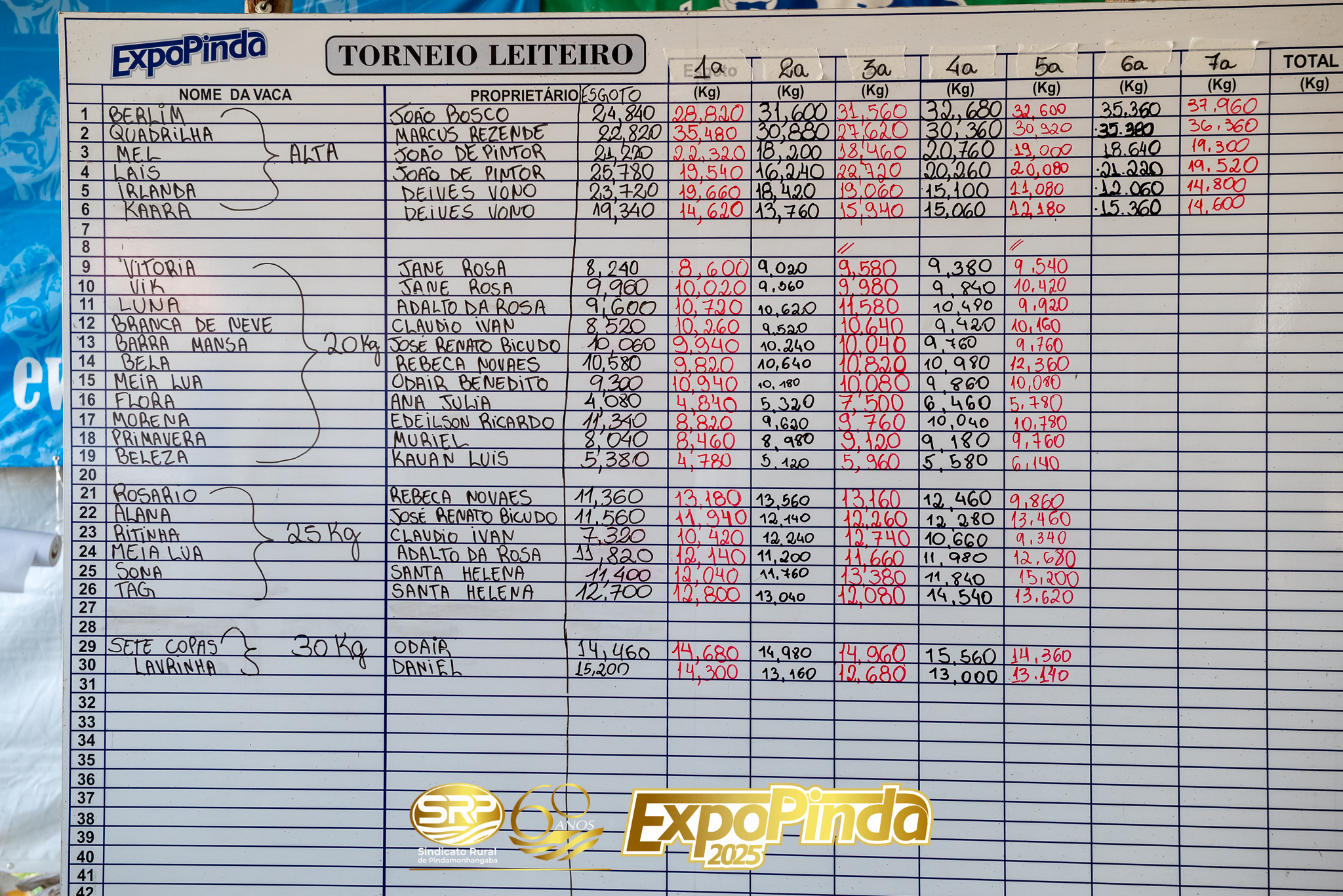 TorneioLeiteiro-045